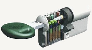 cilindro europeo serrature di sicurezza serrature a profilo europeo cilindro corazzato cilindro codificato chiavi punzonate cilindro mottura c48